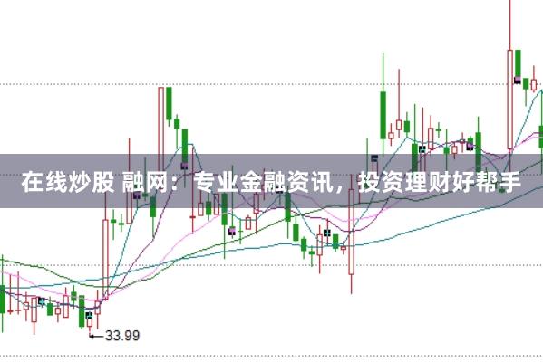 在线炒股 融网：专业金融资讯，投资理财好帮手
