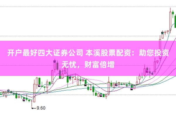 开户最好四大证券公司 本溪股票配资：助您投资无忧，财富倍增