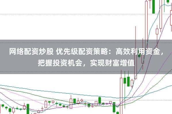 网络配资炒股 优先级配资策略：高效利用资金，把握投资机会，实现财富增值