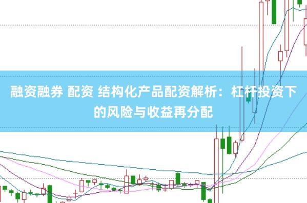 融资融券 配资 结构化产品配资解析：杠杆投资下的风险与收益再分配