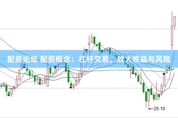 配资论坛 配资概念：杠杆交易，放大收益与风险