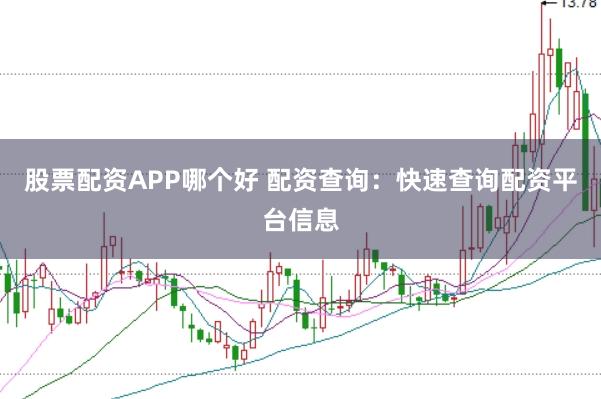 股票配资APP哪个好 配资查询：快速查询配资平台信息