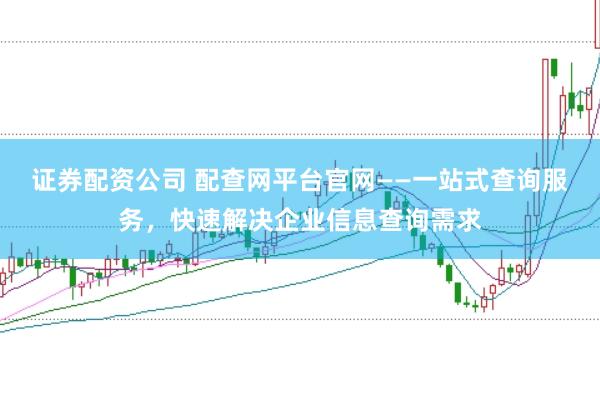 证券配资公司 配查网平台官网——一站式查询服务，快速解决企业信息查询需求