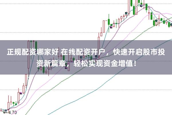 正规配资哪家好 在线配资开户，快速开启股市投资新篇章，轻松实现资金增值！