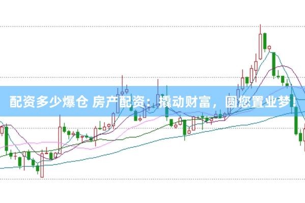 配资多少爆仓 房产配资：撬动财富，圆您置业梦！