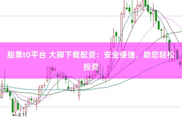 股票t0平台 大脚下载配资：安全便捷，助您轻松投资