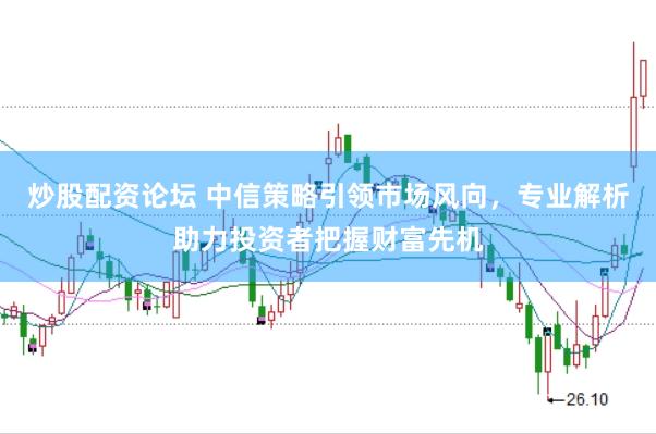 炒股配资论坛 中信策略引领市场风向，专业解析助力投资者把握财富先机