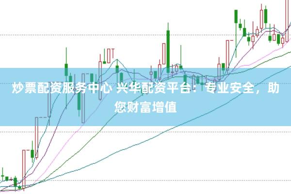 炒票配资服务中心 兴华配资平台：专业安全，助您财富增值