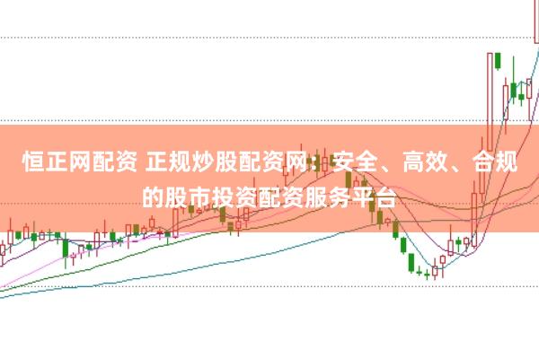恒正网配资 正规炒股配资网：安全、高效、合规的股市投资配资服务平台