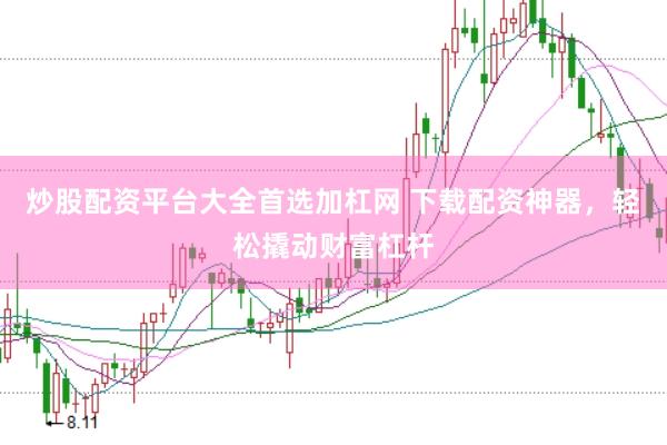 炒股配资平台大全首选加杠网 下载配资神器，轻松撬动财富杠杆