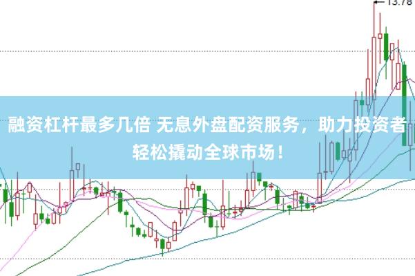融资杠杆最多几倍 无息外盘配资服务，助力投资者轻松撬动全球市场！