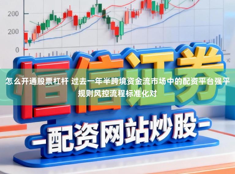 怎么开通股票杠杆 过去一年半跨境资金流市场中的配资平台强平规则风控流程标准化对